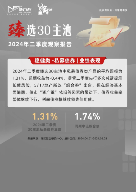 颀中科技即将揭晓：2024年度及2025年Q1业绩亮点，5月7日精彩说明会不容错过！