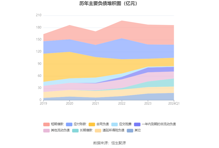 科技前沿 第8页
