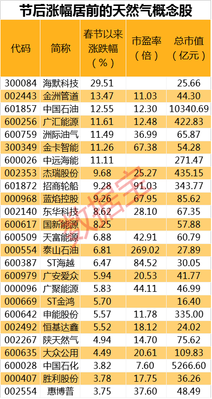 >2025新奥精准资料免费提供和7777788888精准免费四肖,全面释义、解释与落实与警惕虚假宣传-全面释义、解释与落实