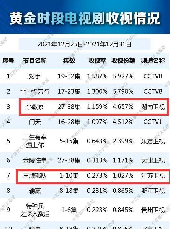  77777788888精准免费4肖与2025新澳门天天免费大全,全面释义、专家解释与落实与警惕虚假宣传