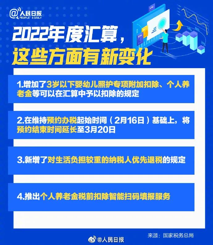  2025新澳门天天精准免费大全和77777788888精准免费4肖