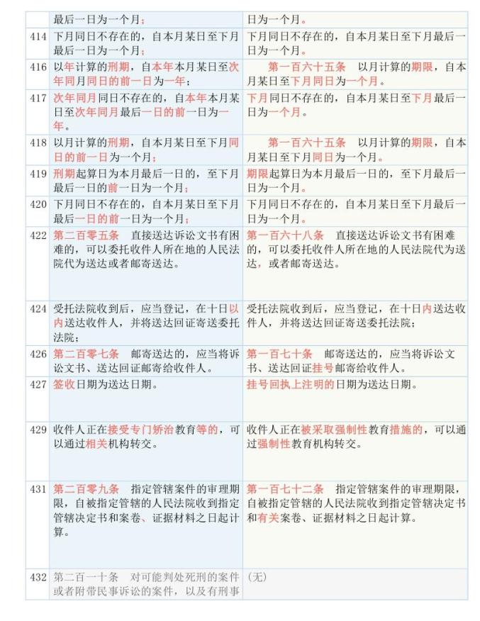  7777788888精准一肖与新澳2025最新版免费,全面释义、解释与落实与警惕虚假宣传