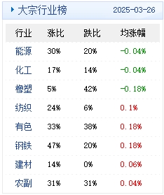  2025年澳门天天彩免费与2025正版精准免费大全,全面释义、解释与落实与警惕虚假宣传-全面释义、解释与落实