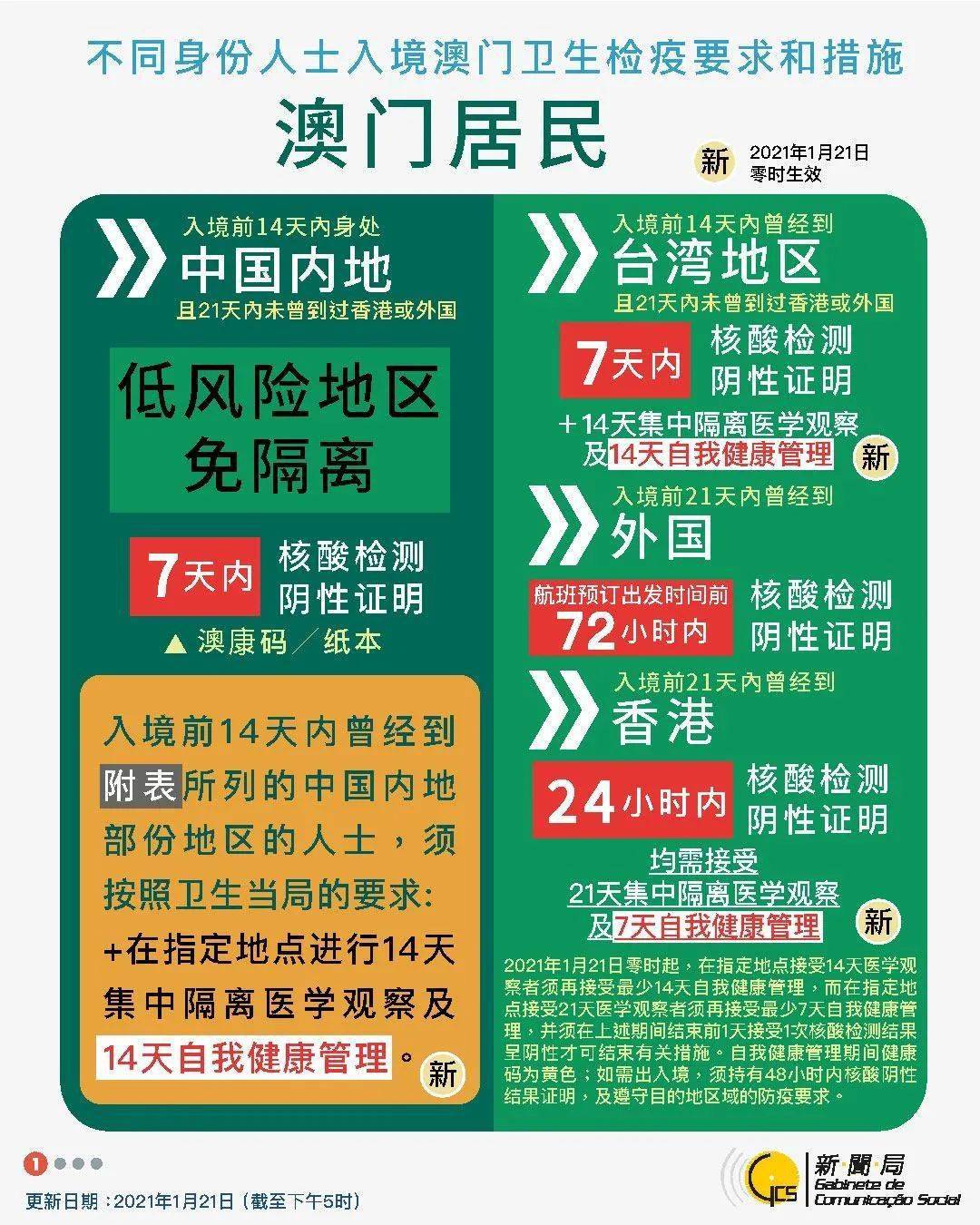  新澳门精准免费与2025新澳精准正版免费,全面释义、解释与落实与警惕虚假宣传