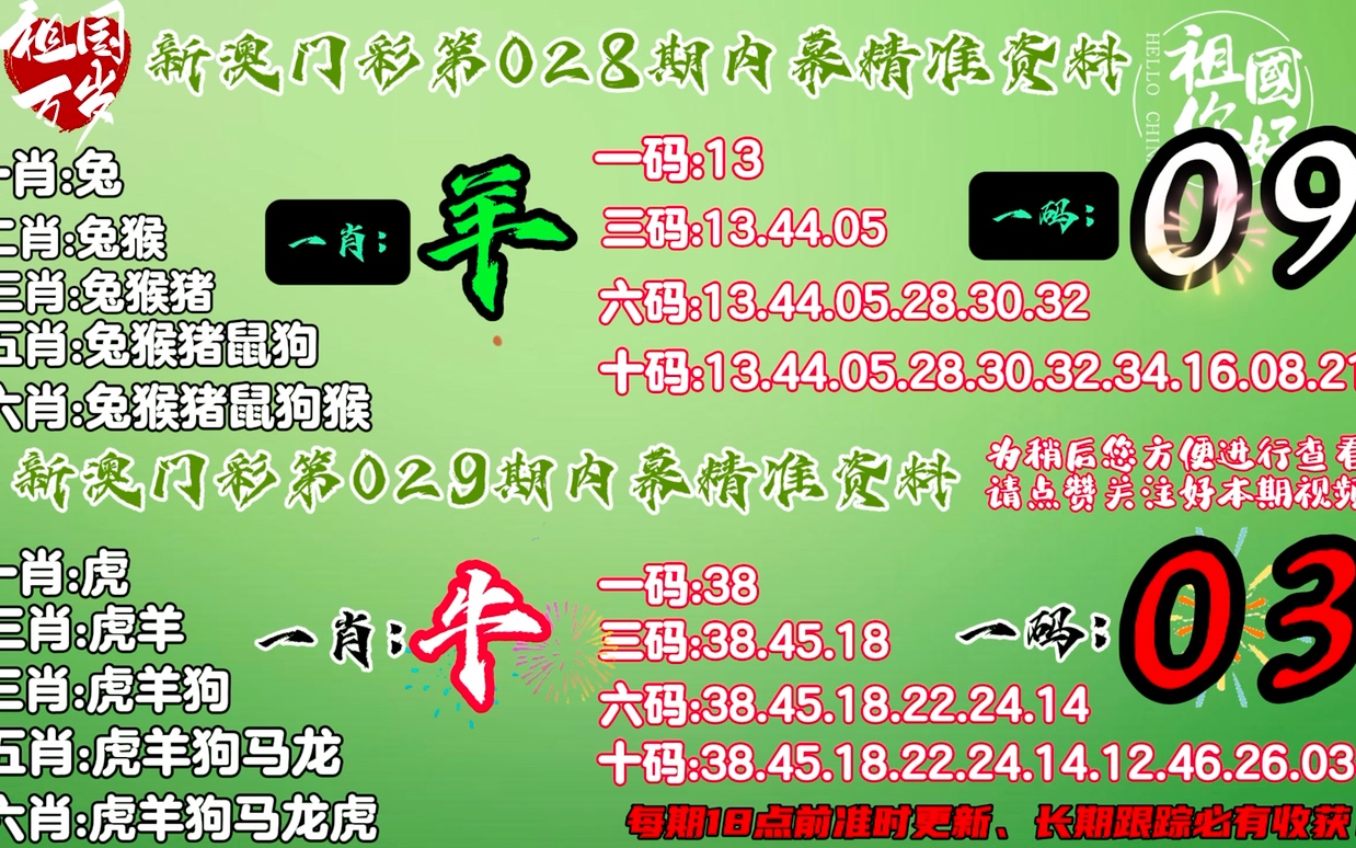 777778888精准免费四肖与2025新澳门最精准免费大全,全面释义、解释与落实
