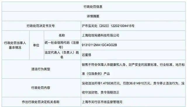  2025精准资料大全免费和警惕虚假宣传-全面释义、精选解释与落实