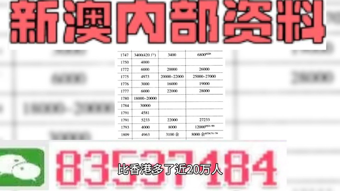  新澳门4949精准免费与管家婆100%精准资料大全,全面释义、解释与落实-警惕虚假宣传-全面释义、解释与落实