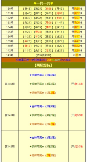 777778888精准免费四肖和澳门管家婆100%精准,词语释义、解释和落实和警惕虚假宣传-全面释义、解释和落实
