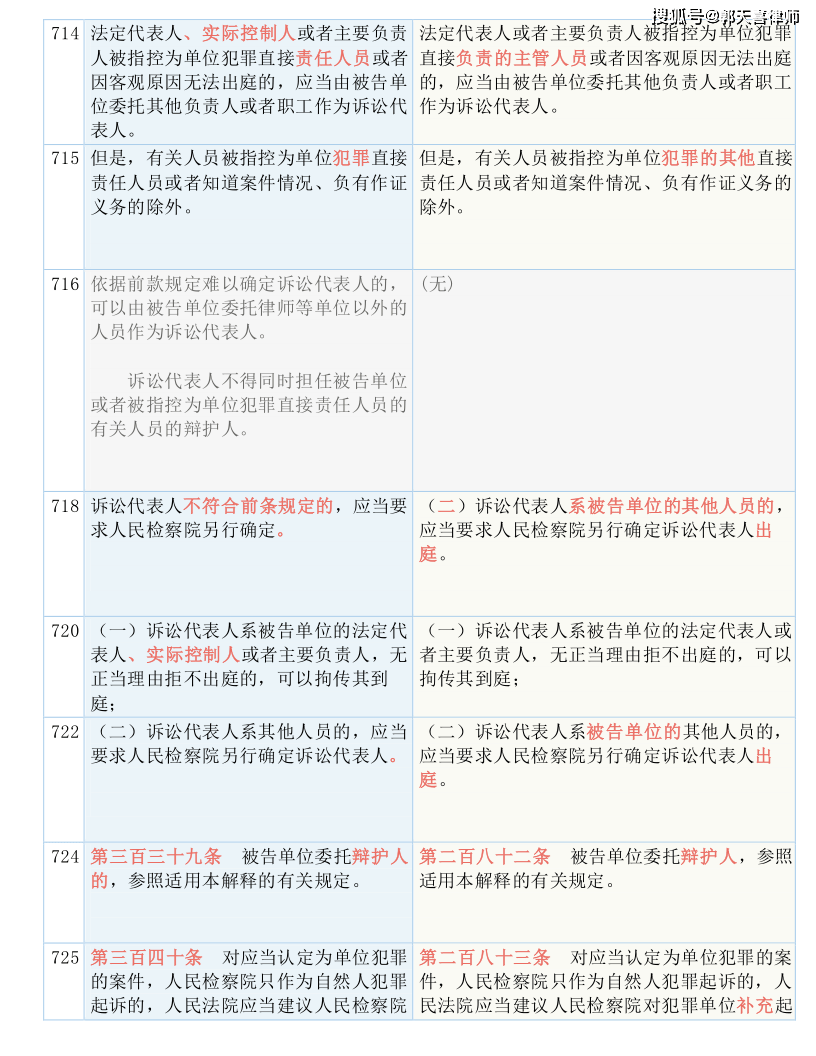  2025全年資料免費大全详细解答、解释与落实