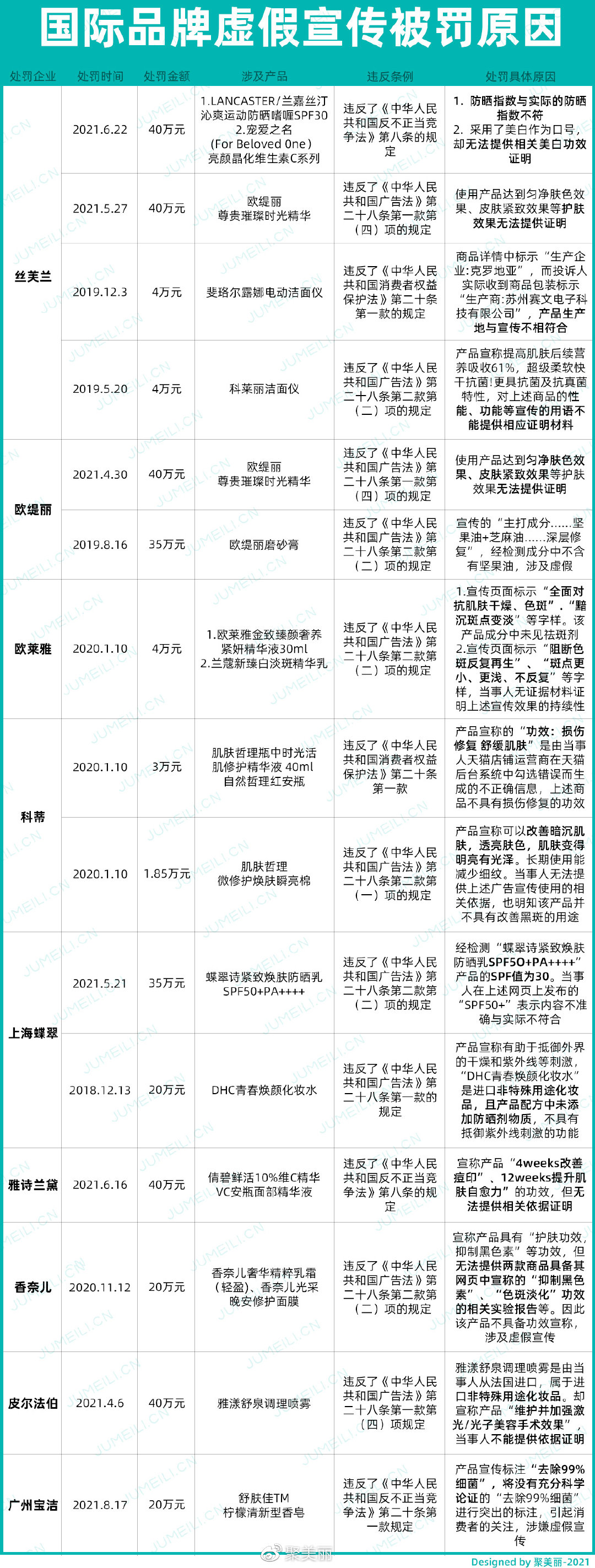  2025年澳门天天彩免费与警惕虚假宣传-全面释义、解释与落实