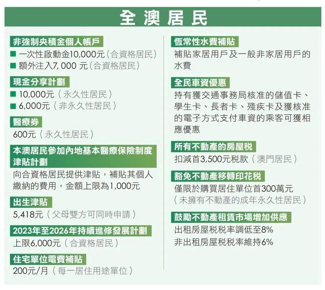 银发关怀 第2页