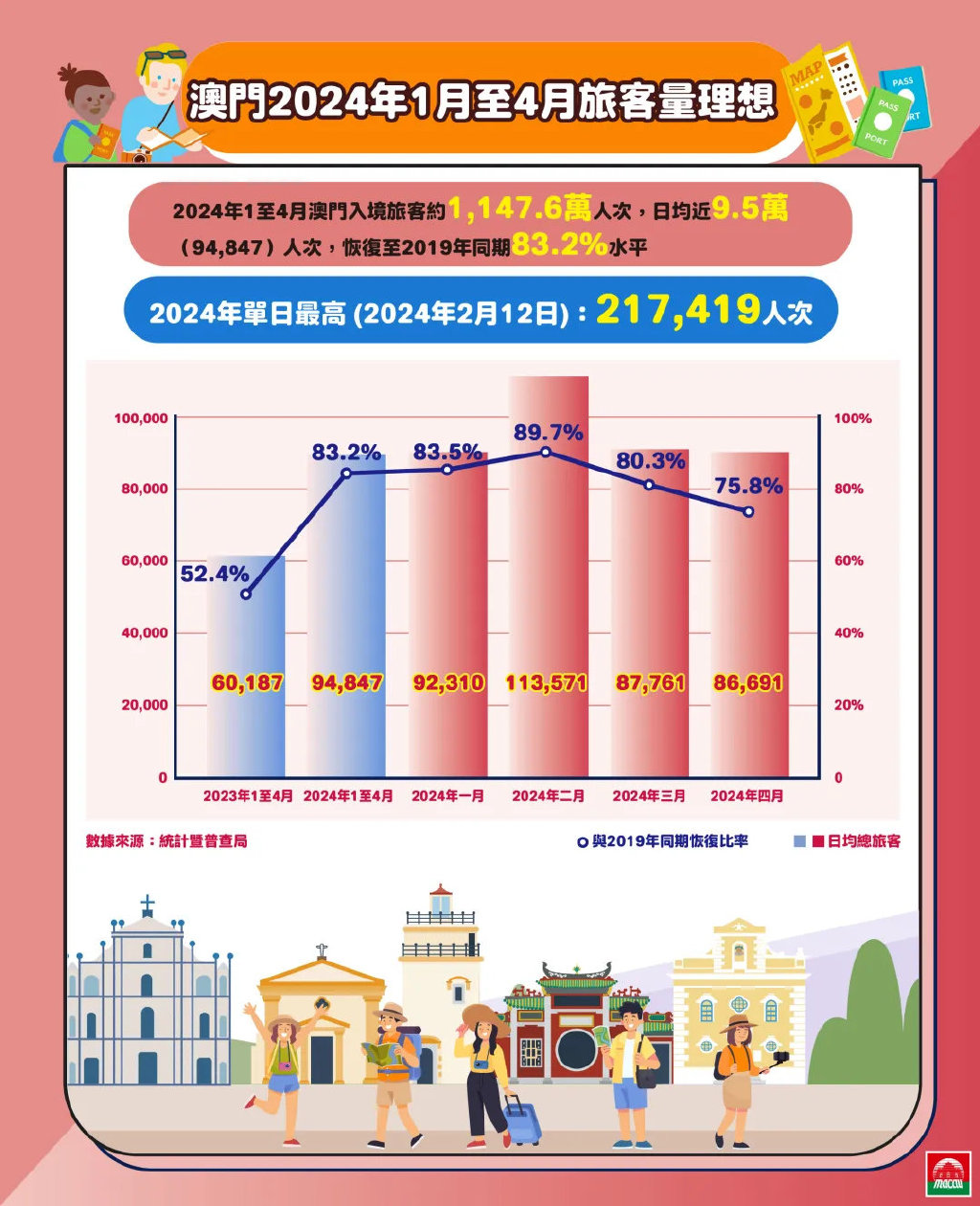  2025新澳门最精准正版,全面释义、解释与落实与警惕虚假宣传