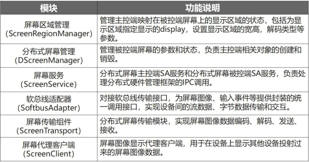 2025澳门和香港门和香港正版免费正题要全面释义、专家解释与落实与警惕虚假宣传
